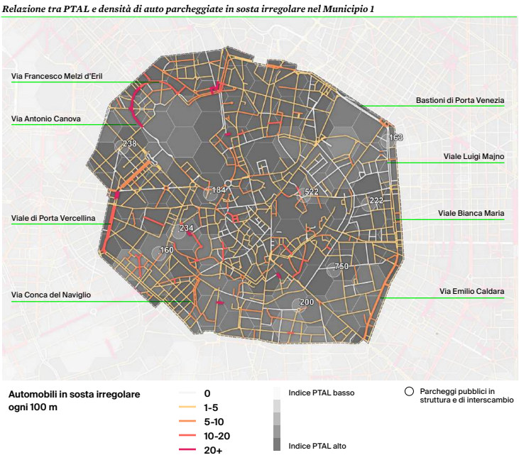 The most parked streets along with PTAL and big parking locations in central Milan.